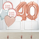 Inflated Rose Gold 40th Birthday Number Balloons  with Happy Birthday Balloon Set