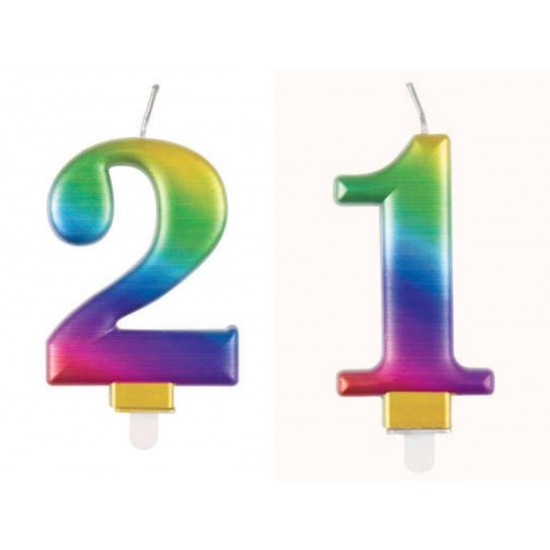 Rainbow Number Candle
