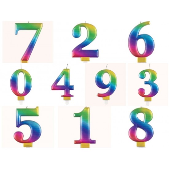 Rainbow Number Candle