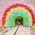 Ideas for a Rainbow-Themed Birthday Party Ideas for a Rainbow-Themed Birthday Party